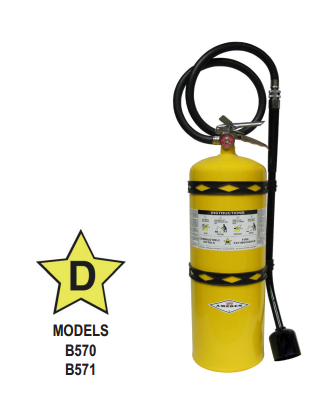 Class D Fire Extinguishers for Metal Fires in Sunol, California