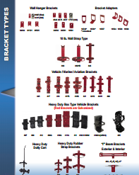 Fire Extinguisher Brackets in Tracy, California