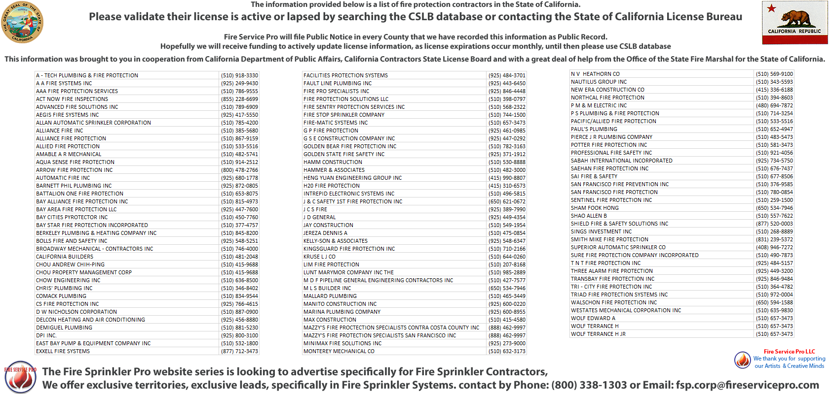 Newark, California Fire Extinguisher Company