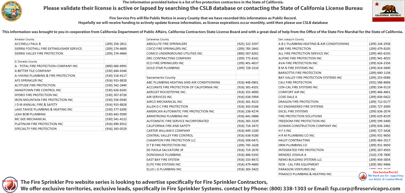 Plymouth, California Fire Extinguisher Company