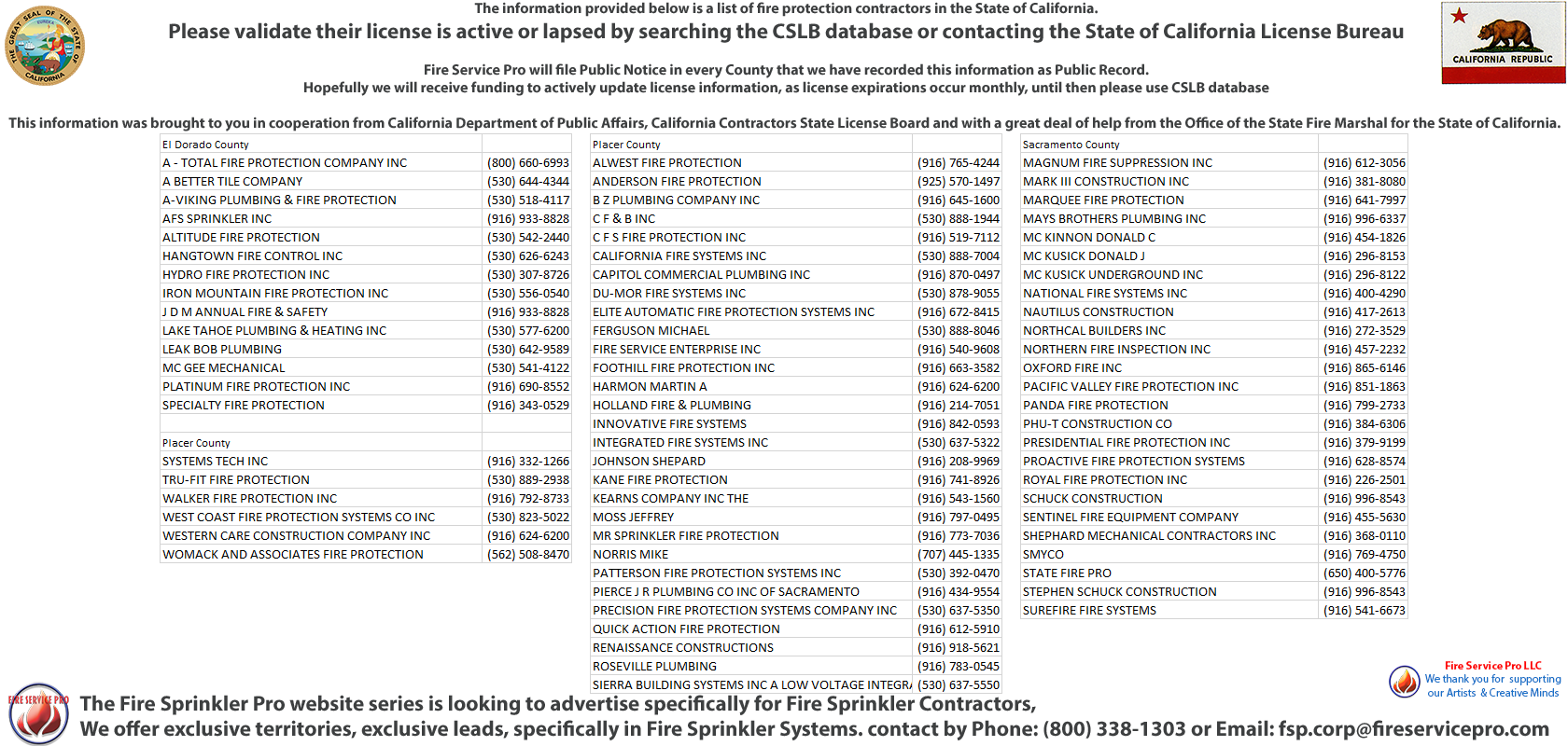 Placerville, California Fire Extinguisher Company