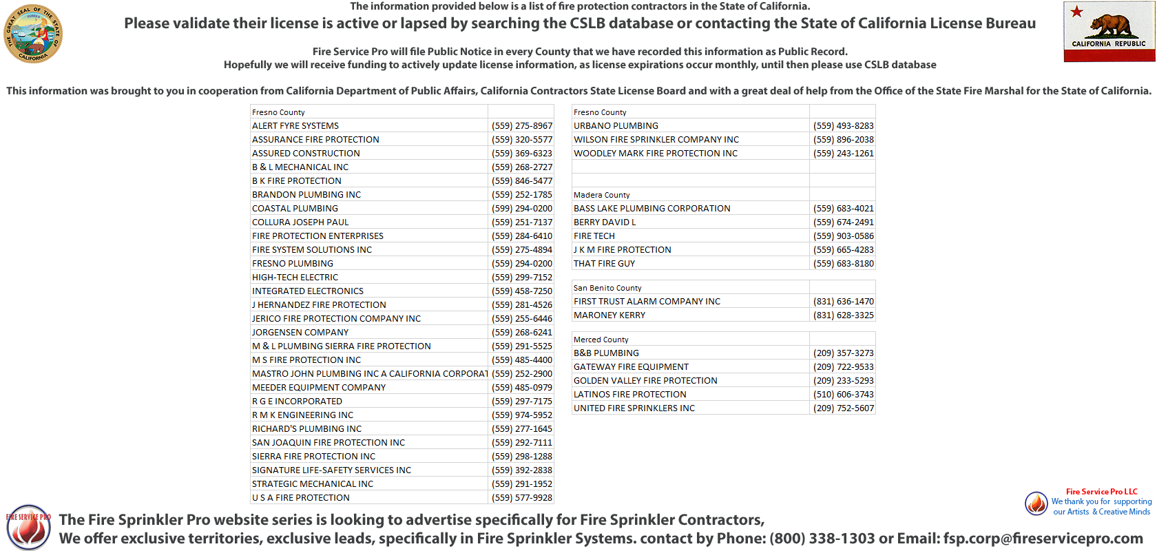 Sanger, California Fire Extinguisher Company