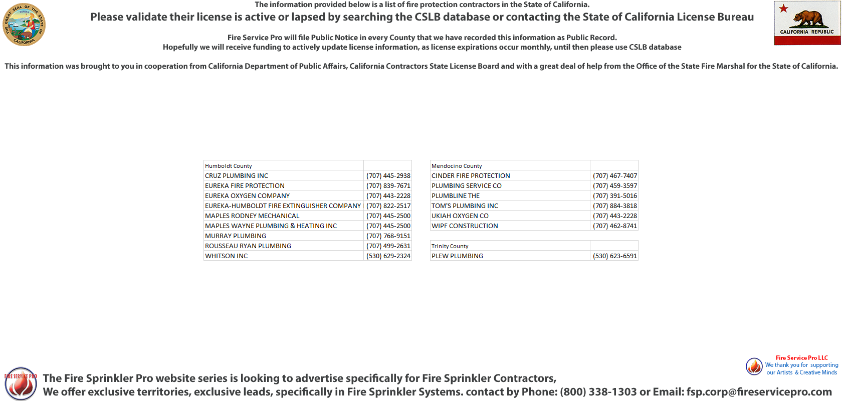 Rio Dell, California Fire Extinguisher Company