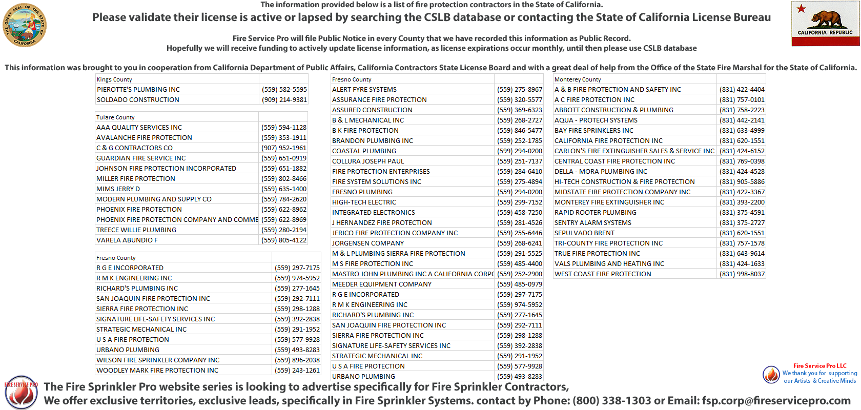 Avenal, California Fire Extinguisher Company
