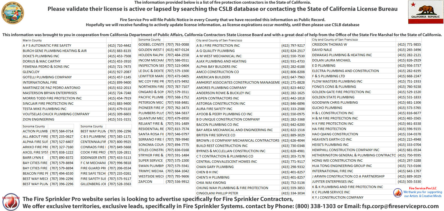 Mill Valley, California Fire Extinguisher Company