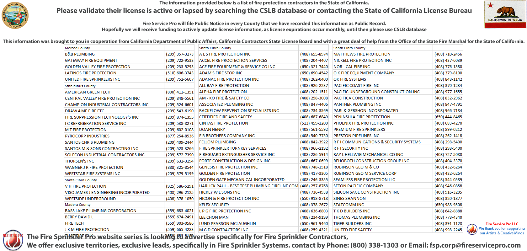 Gustine, California Fire Extinguisher Company