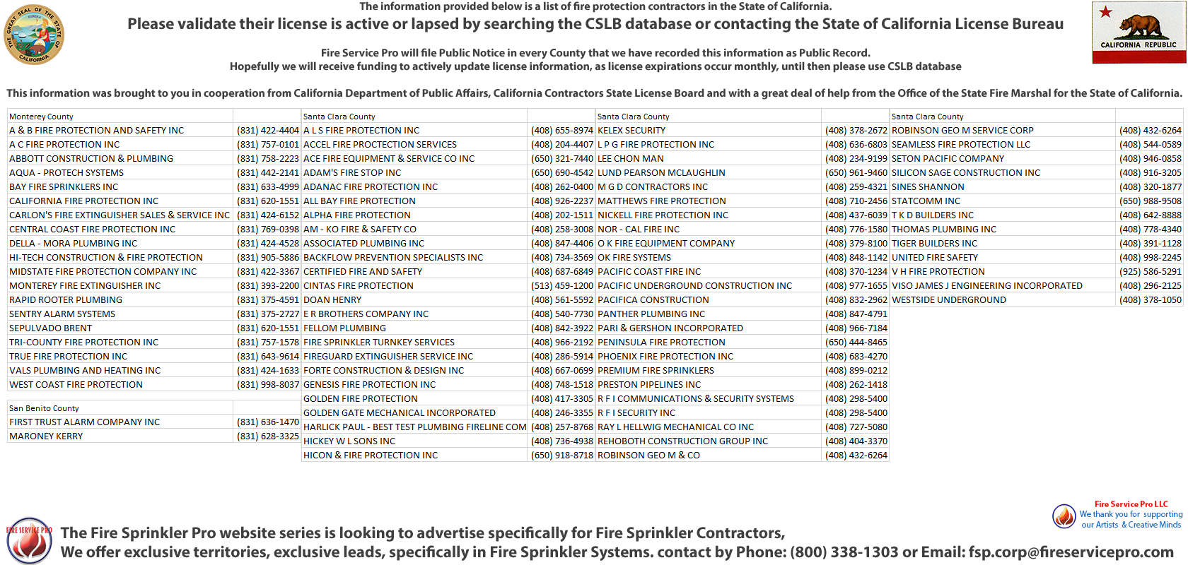 Pebble Beach, California Fire Extinguisher Company