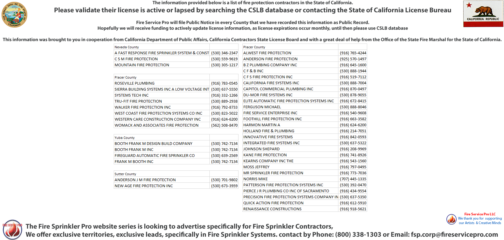 Grass Valley, California Fire Extinguisher Company