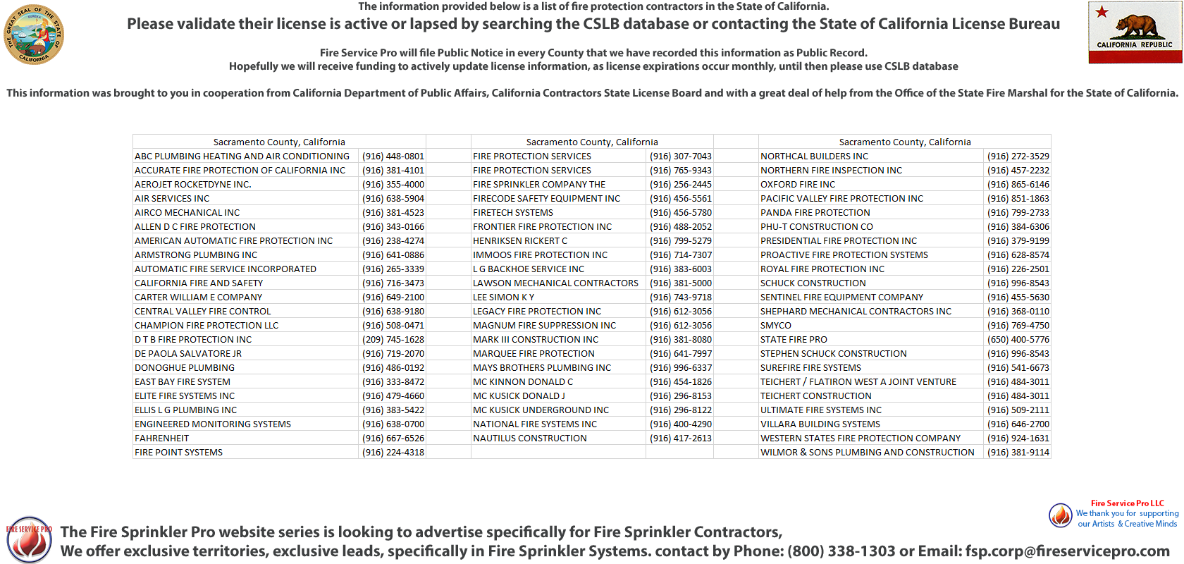 Rancho Cordova, California Fire Extinguisher Company