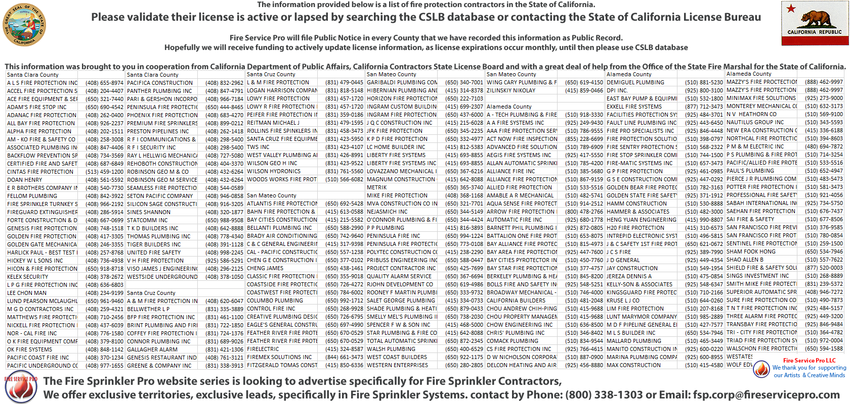 Palo Alto, California Fire Extinguisher Company