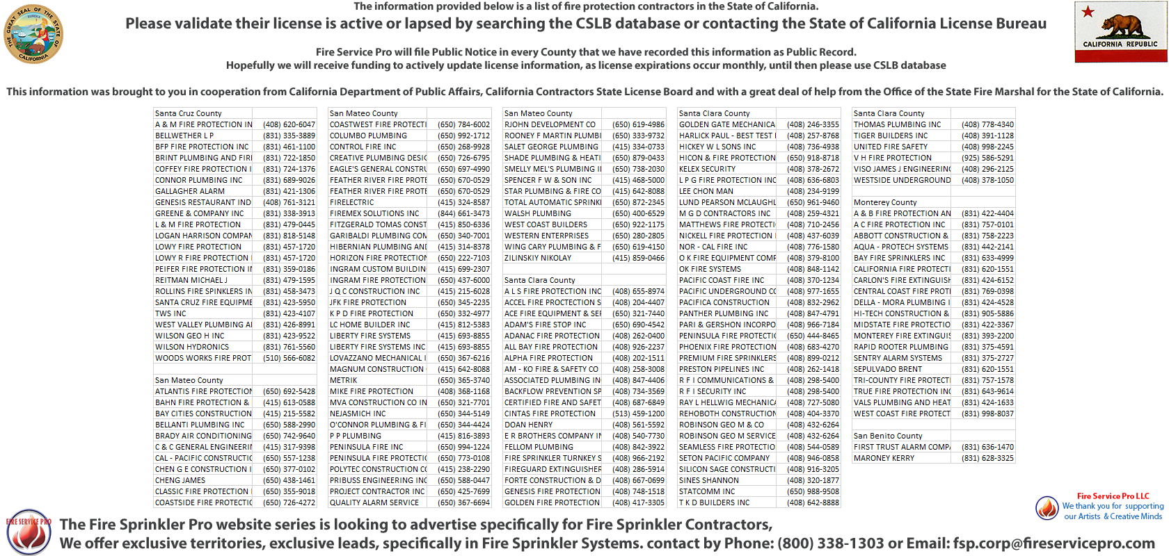 Capitola, California Fire Extinguisher Company