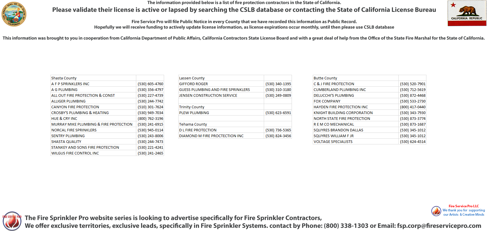 Redding, California Fire Extinguisher Company