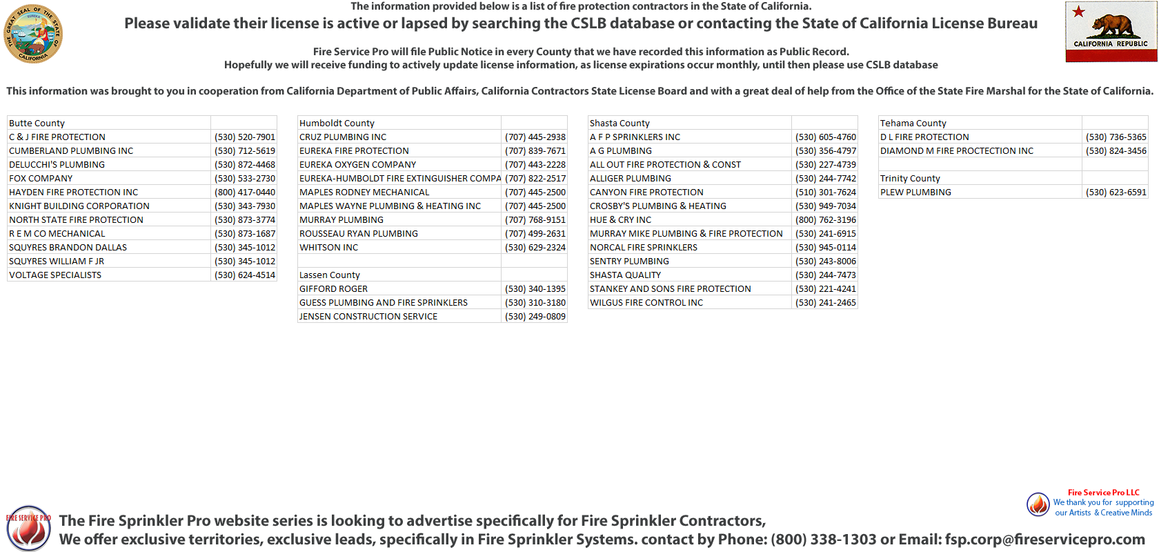 Mount Shasta, California Fire Extinguisher Company