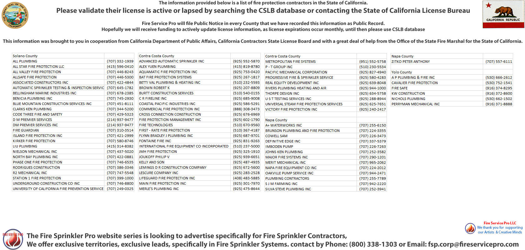 Dixon, California Fire Extinguisher Company