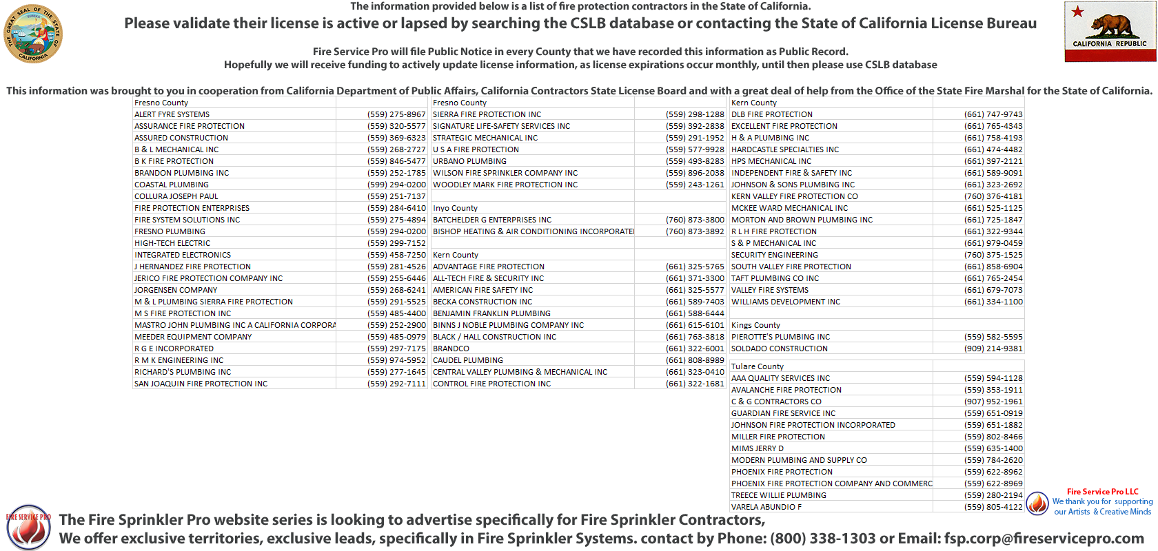 Pixley, California Fire Extinguisher Company