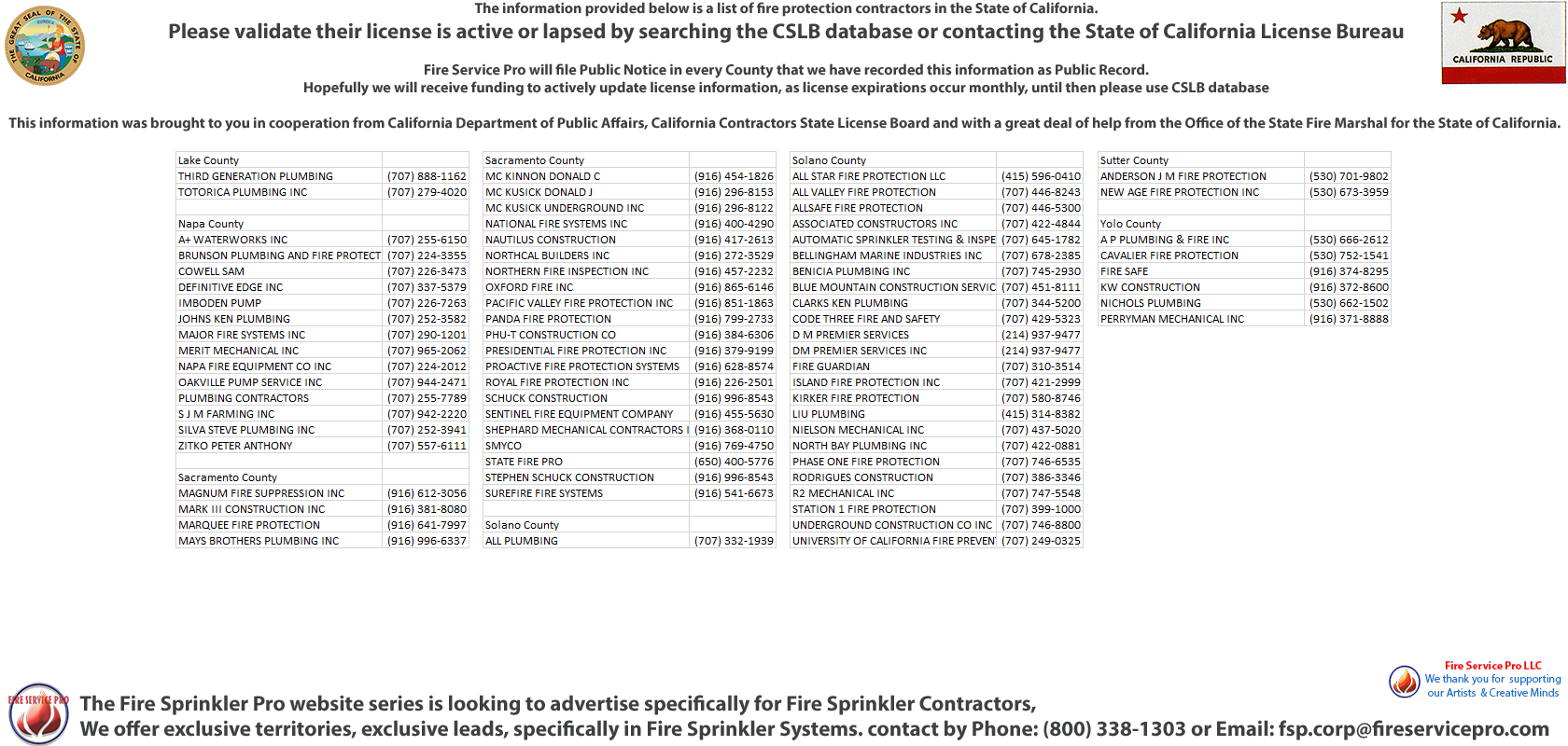 Winters, California Fire Extinguisher Company