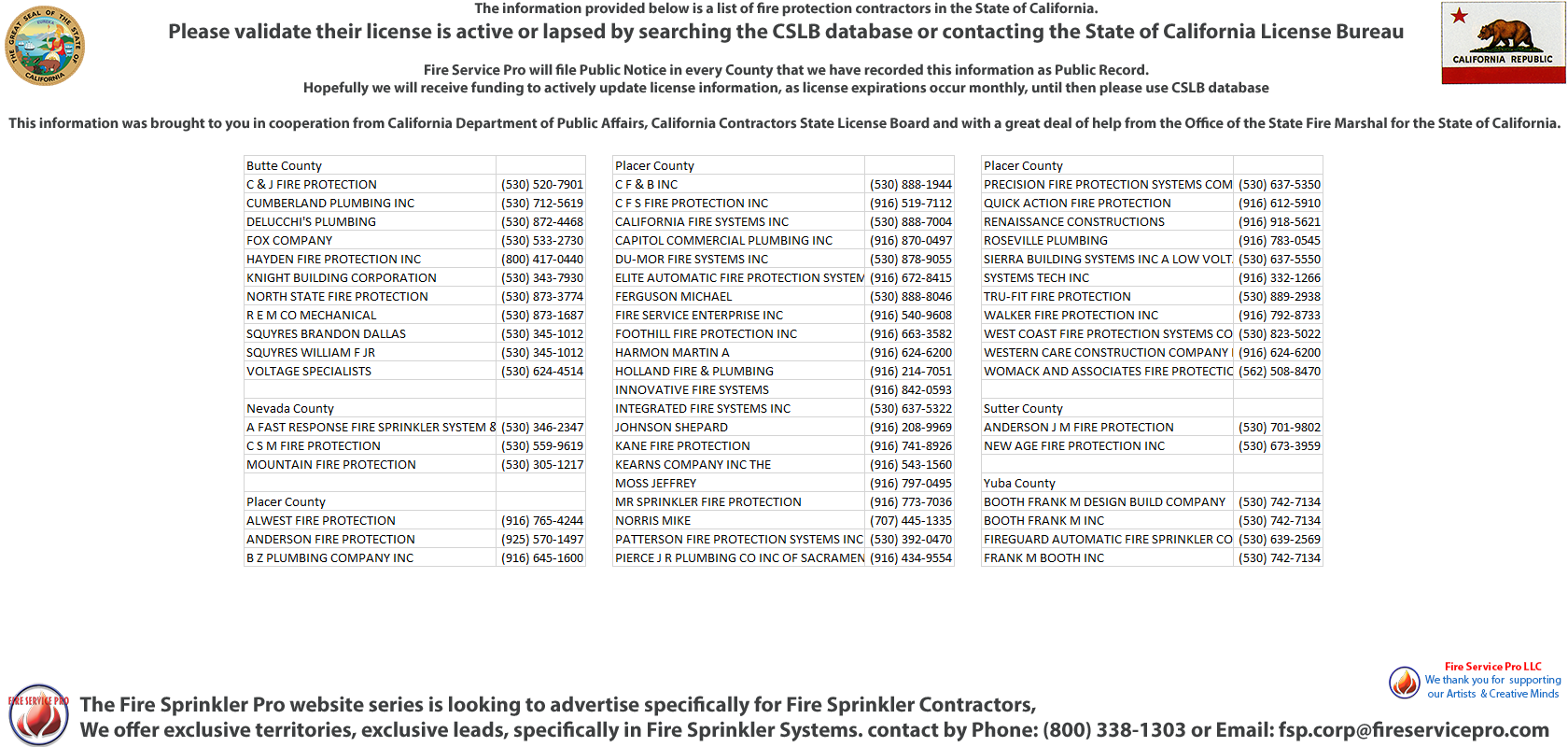 Wheatland, California Fire Extinguisher Company