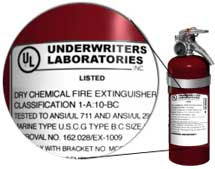 General extinguisher requirements in Palo Alto, California