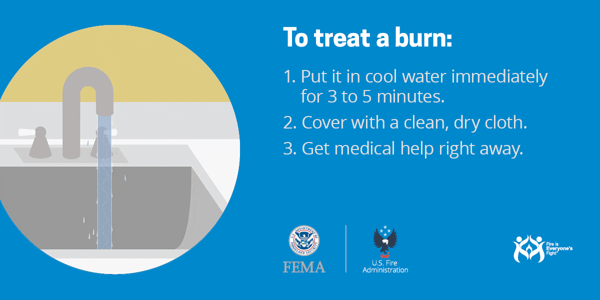 Breathing in CO₂ at high levels can be fatal. More than 150 people in the United States die every year from accidental non fire-related CO₂, USFA