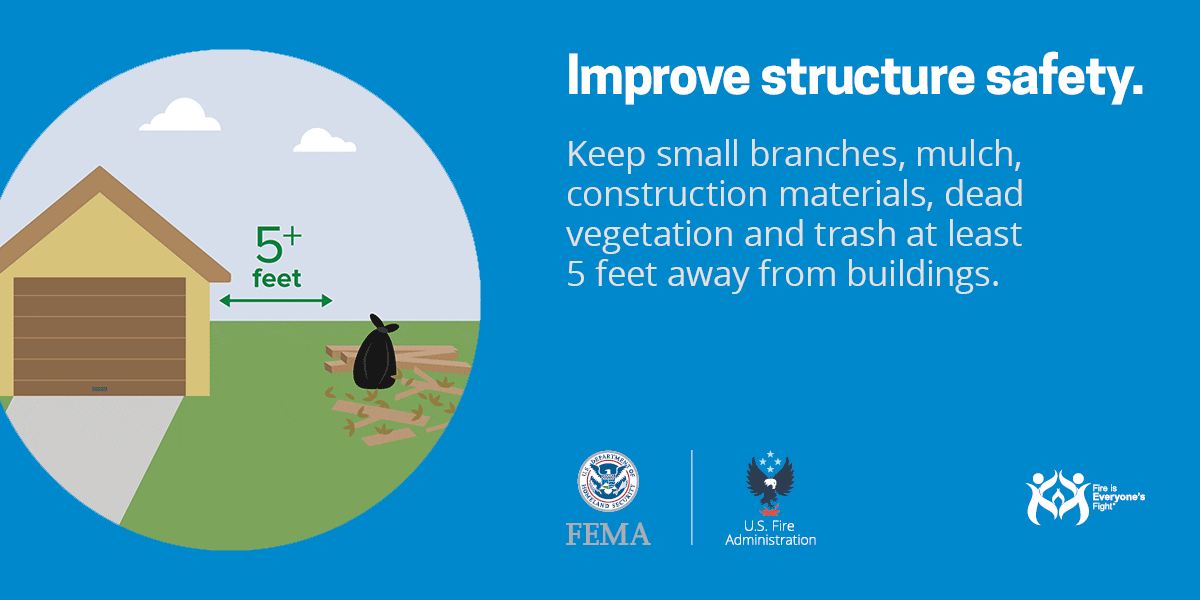 Unintentional actions are the leading cause of outside fires, USFA